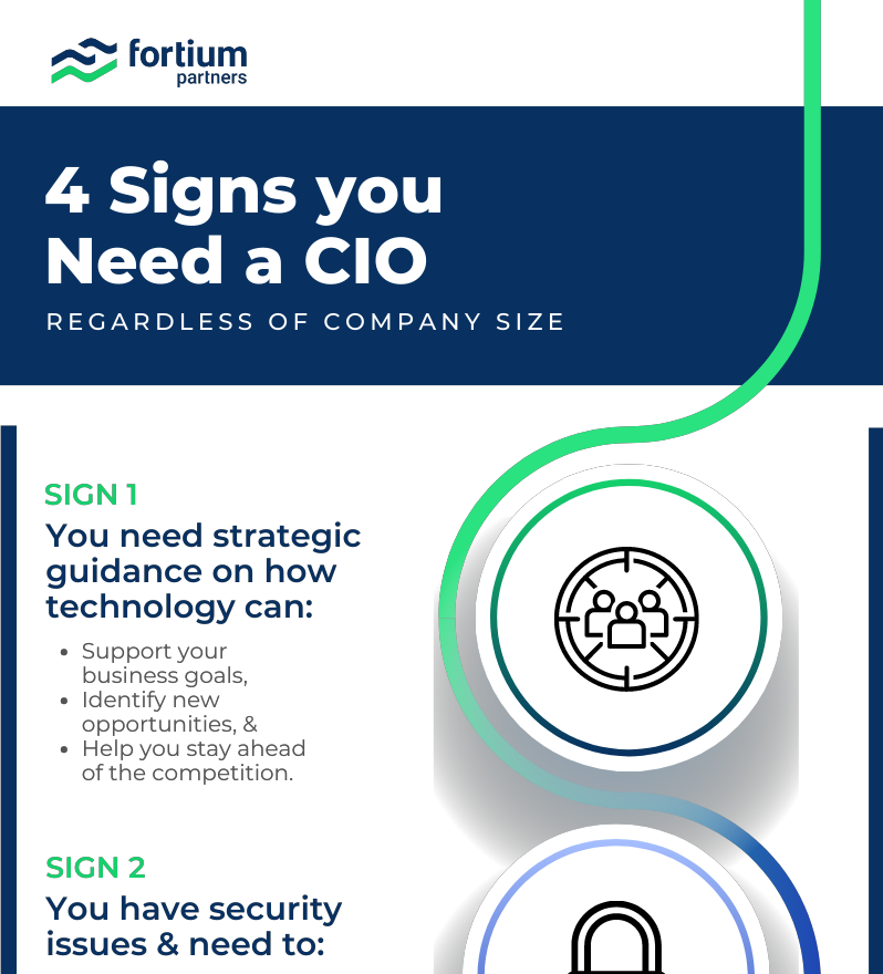 4 signs you need a CIO 1