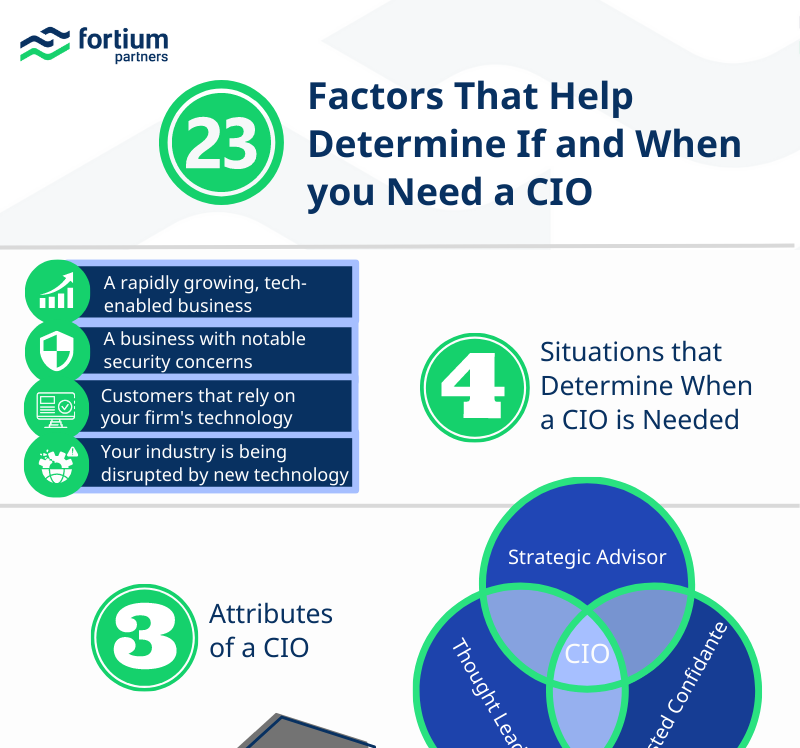 Thumbnail of 23 factors infographic